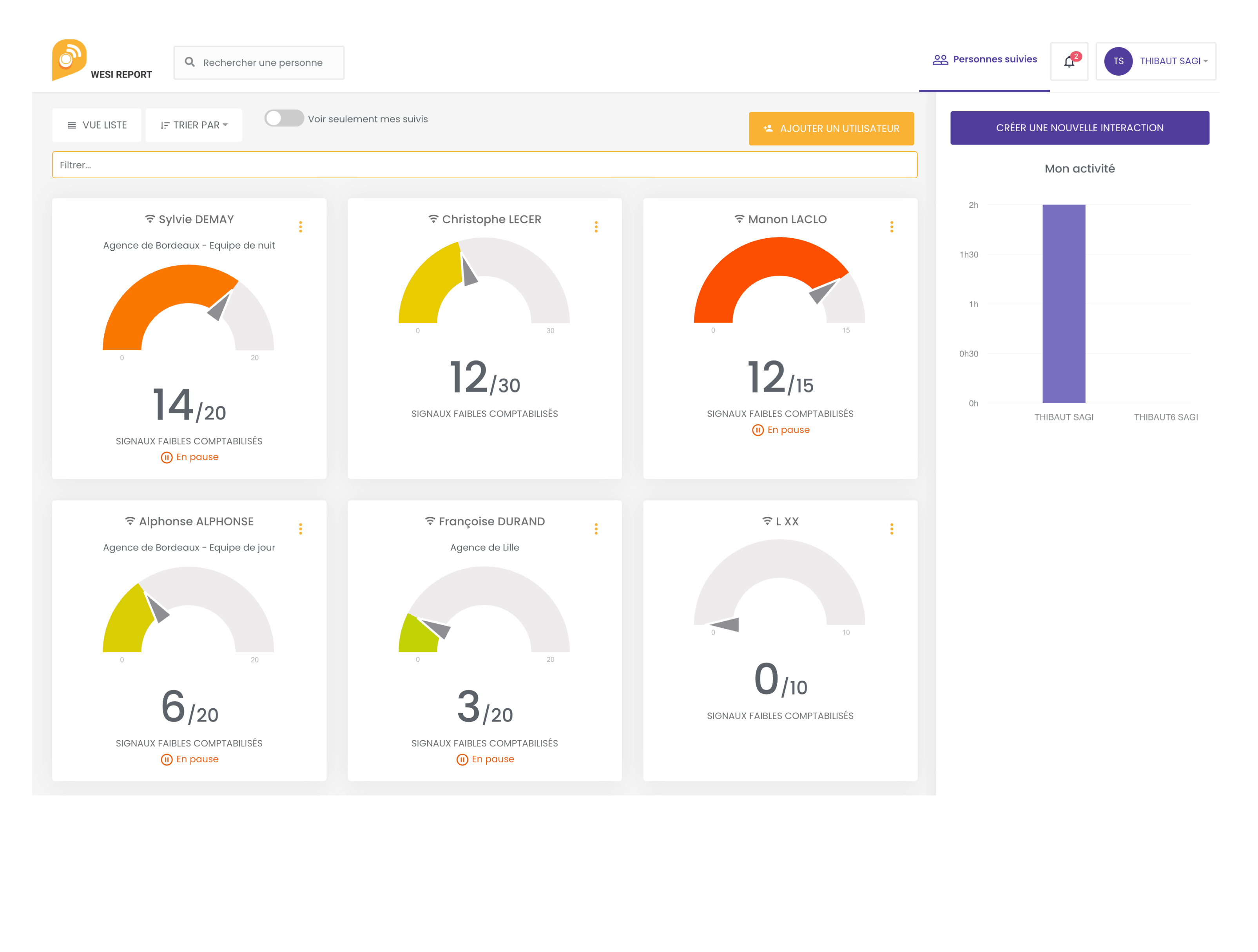 Aroéven - Camille Chauvelin - Graphiste